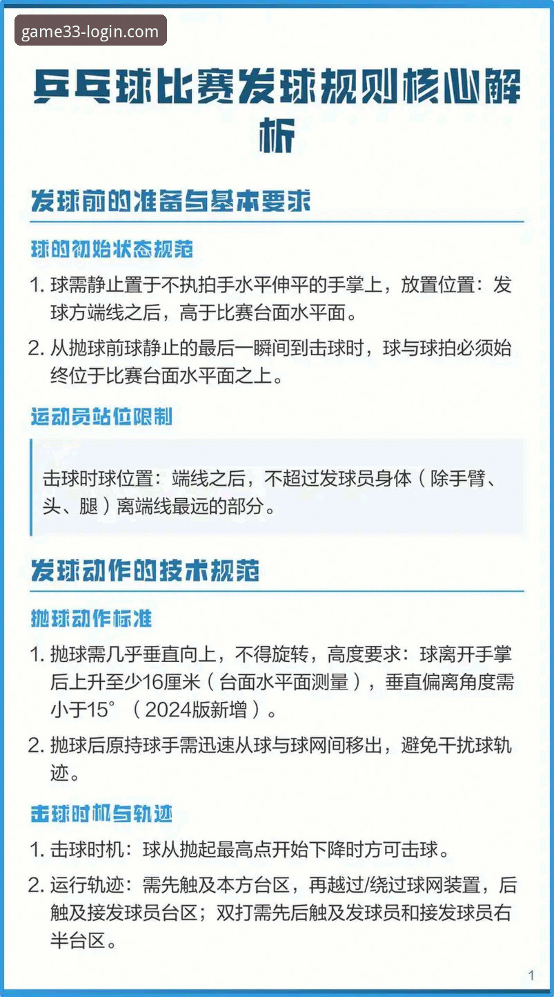 掌握33体育安卓版手机版的实用技巧，新手必备知识全解析