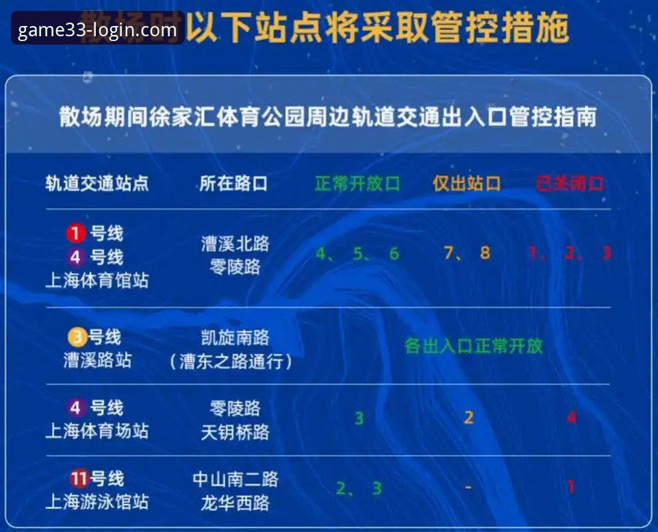 33体育平台登录入口获取实用指南：2026新版APP安全访问必备知识